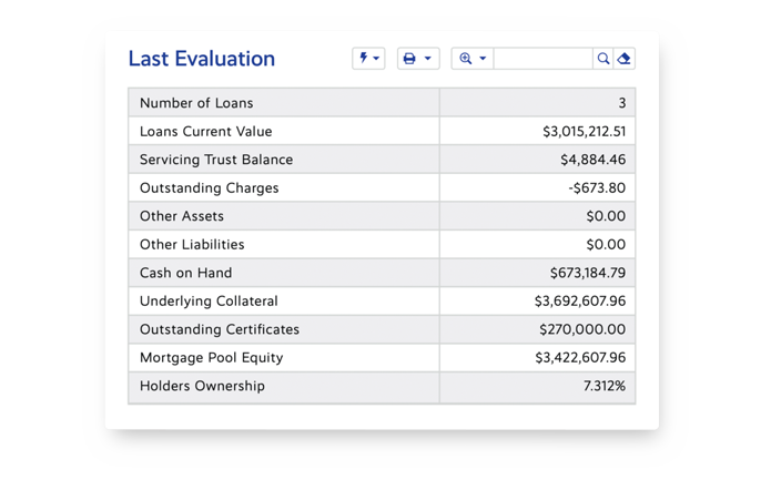 collateralized mortgage obligations software evaluation screenshot